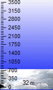 Skybas i meter over værstason 540moh